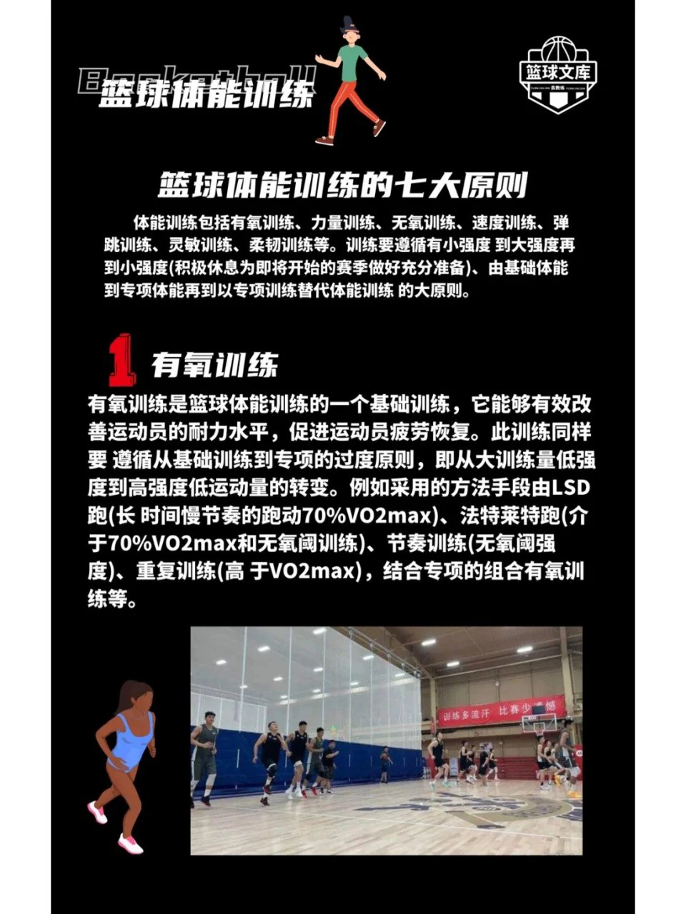 篮球运动体能训练包括